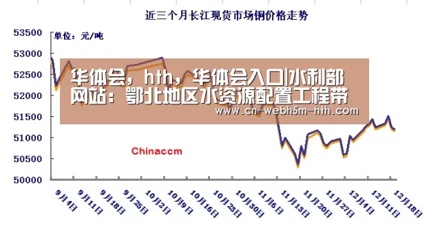 华体会，hth，华体会入口