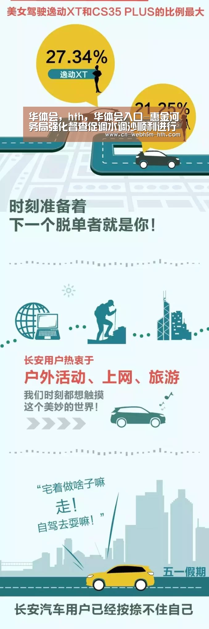 华体会,hth,华体会入口-惠金河务局强化督查促调水调沙顺利进行(图1) 华体会,hth,华体会入口